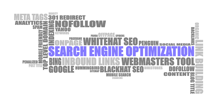Seo, Search Engine Optimization